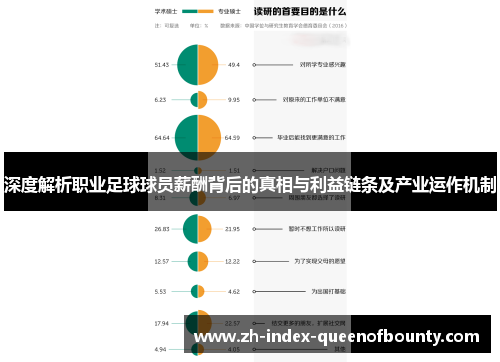 深度解析职业足球球员薪酬背后的真相与利益链条及产业运作机制