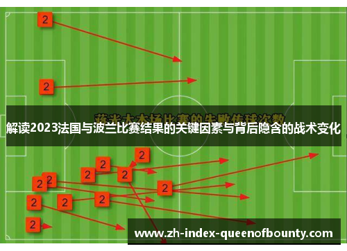 解读2023法国与波兰比赛结果的关键因素与背后隐含的战术变化