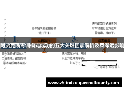 阿贾克斯青训模式成功的五大关键因素解析及其深远影响
