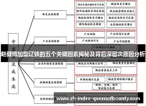 赵健博加盟辽铁的五个关键因素揭秘及背后深层次原因分析