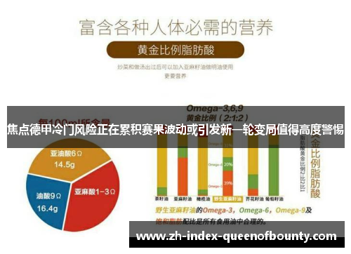 焦点德甲冷门风险正在累积赛果波动或引发新一轮变局值得高度警惕