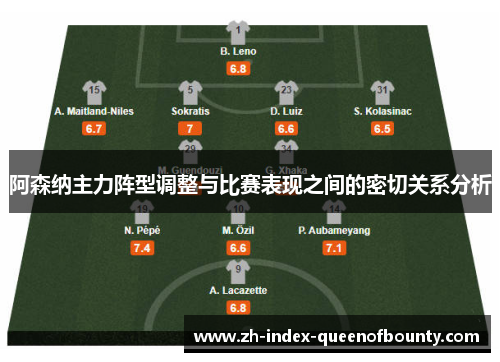 阿森纳主力阵型调整与比赛表现之间的密切关系分析