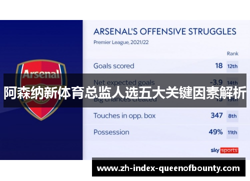 阿森纳新体育总监人选五大关键因素解析